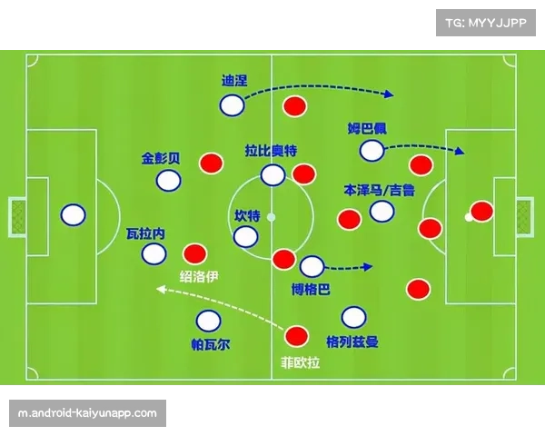 迪亚洛与姆伯莫携手共进 新双星组合或开启战术革新 迪亚洛与姆伯莫携手共进 新双星组合或开启战术革新
